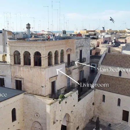 Dimora Riccardi San Nicola דירה בארי